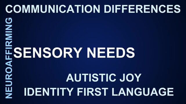 Sensory Needs Word Cloud