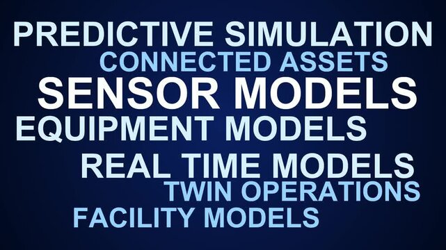 Sensor Models Word Cloud