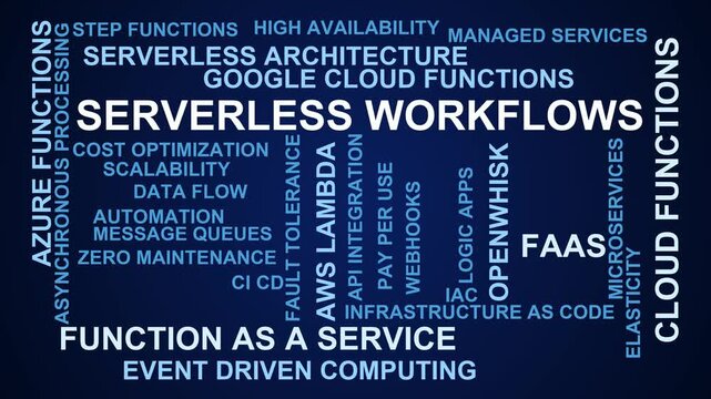 Serverless Workflows Word Cloud