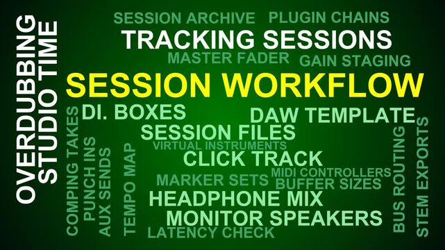 Session Workflow Word Cloud