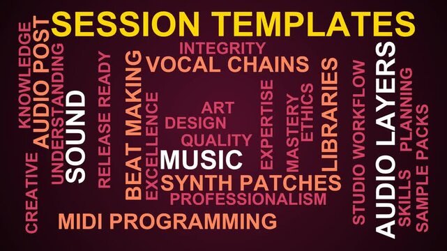 Session Templates Word Cloud