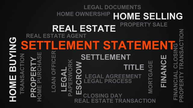 Settlement Statement Word Cloud