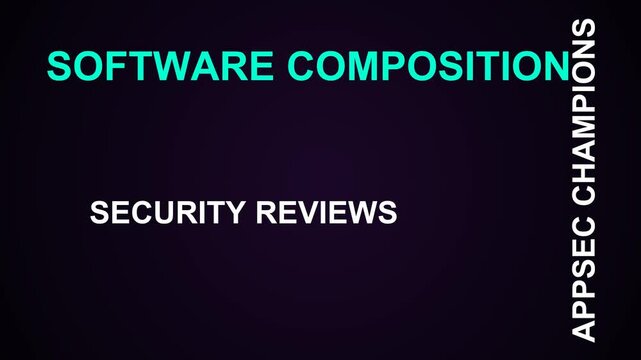 Software Composition Word Cloud