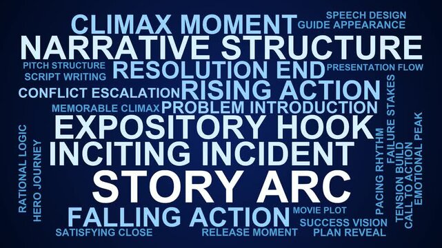 Story Arc Word Cloud