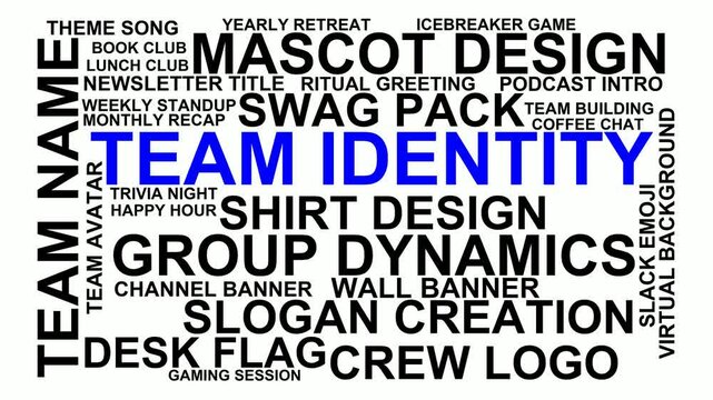 Team Identity Word Cloud