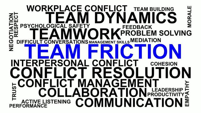 Team Friction Word Cloud