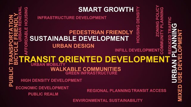 Transit Oriented Development Word Cloud