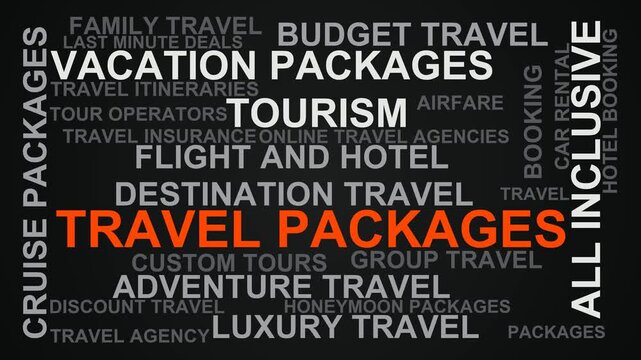 Travel Packages Word Cloud