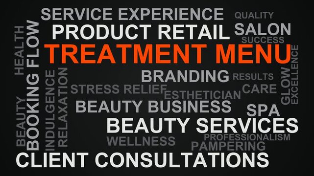 Treatment Menu Word Cloud