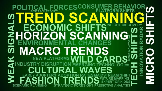 Trend Scanning Word Cloud
