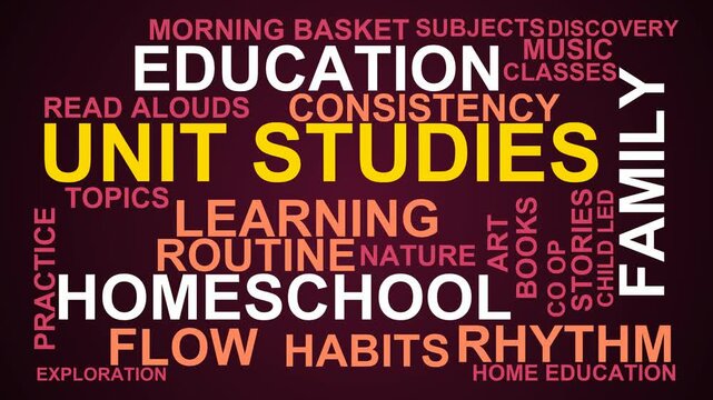 Unit Studies Word Cloud