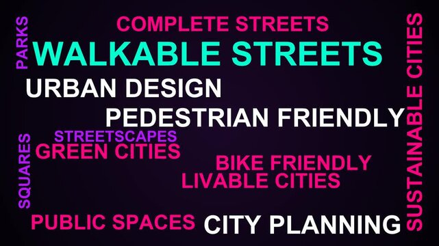 Walkable Streets Word Cloud