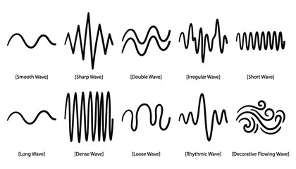 Naklejka premium Wave Patterns Set with Smooth, Sharp, Double, Irregular Featuring Waves