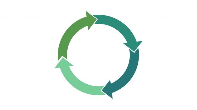 3D teal circular arrow loop loading animation concept for business process cycle infographics video illustration