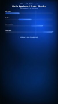 Animated mobile app launch project timeline tracking beta testing through public app store release