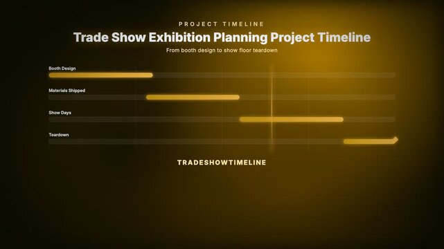 Animated trade show exhibition planning project timeline tracking booth design through show floor teardown