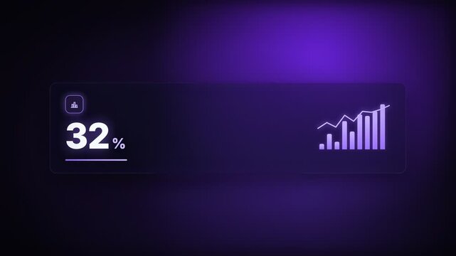 Animated market share index executive kpi card tracking competitive position on a corporate business dashboard