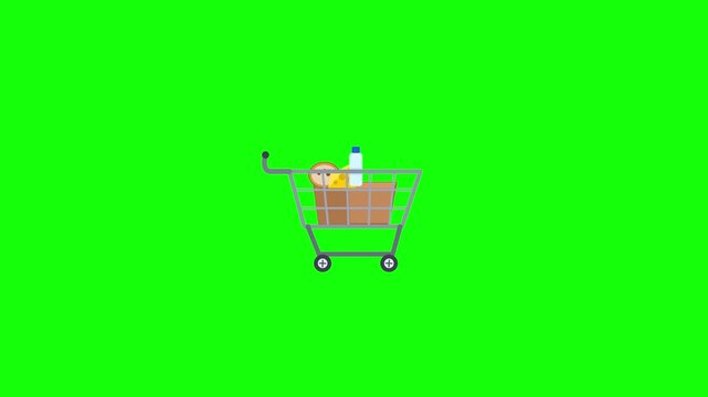 Shopping Cart Filling with Groceries Animation on Green Screen
