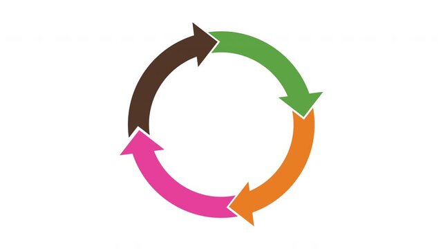 3D colorful circular arrow loop loading animation concept for business process cycle infographics video illustration3D colorful circular arrow loop loading animation concept for business process cycle