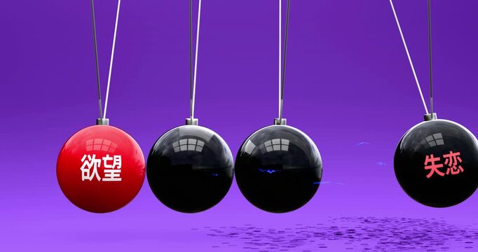 欲望と失恋 - ニュートンのゆりかごが示す因果関係。欲望が失恋を招き、傷ついた心だけが残る。