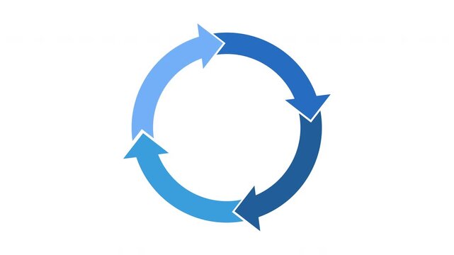 3D blue circular arrow loop loading animation concept for business process cycle infographics video illustration