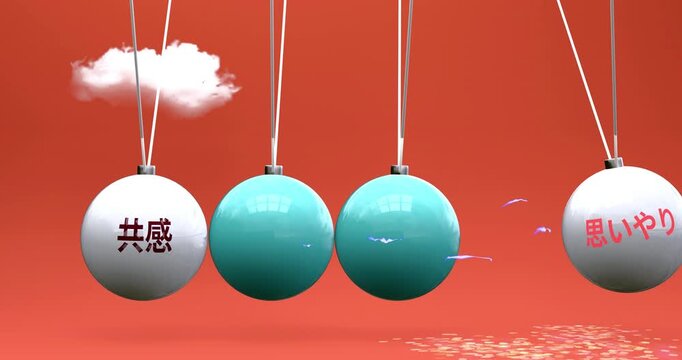 共感と思いやり - ニュートンのゆりかごが示す因果関係。共感が思いやりを動かし、他者への配慮が生まれる。