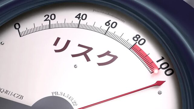 リスクメーター - 危険度が急上昇し、リスクのレベルで針が目盛りの端まで振り切れる。