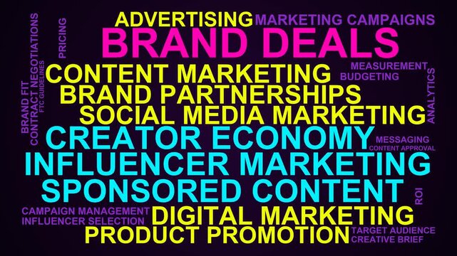 Brand Deals Word Cloud