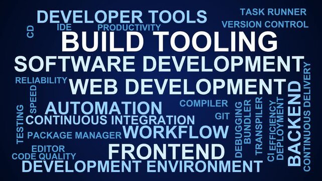Build Tooling Word Cloud