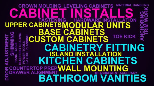 Cabinet Installs Word Cloud