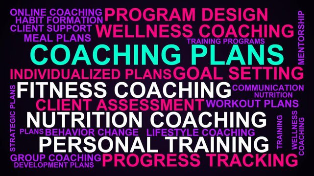 Coaching Plans Word Cloud