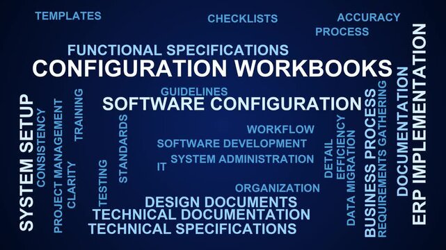 Configuration Workbooks Word Cloud