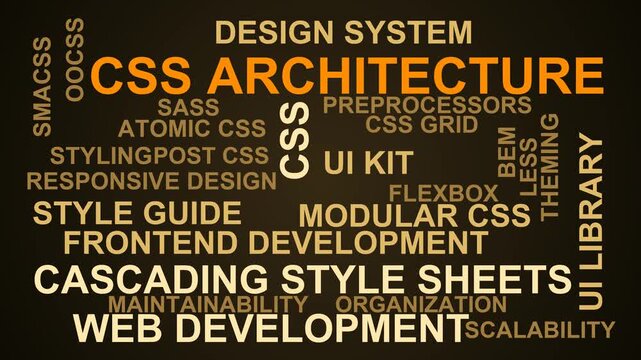 Css Architecture Word Cloud