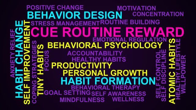Cue Routine Reward Word Cloud