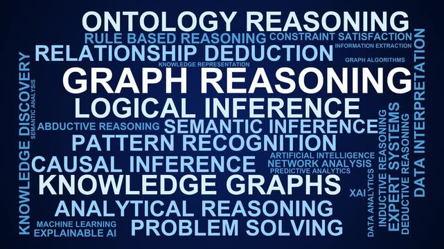 Graph Reasoning Word Cloud