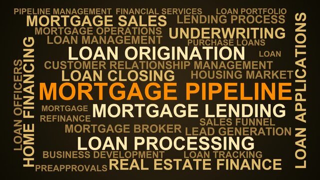 Mortgage Pipeline Word Cloud
