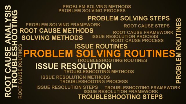 Problem Solving Routines Word Cloud