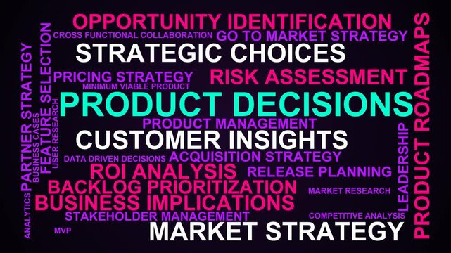 Product Decisions Word Cloud