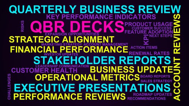Qbr Decks Word Cloud