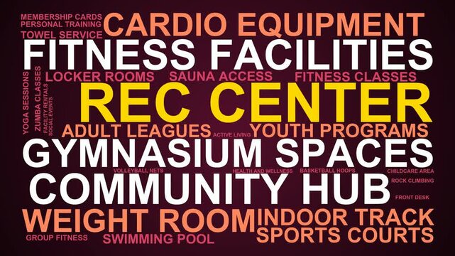 Rec Center Word Cloud