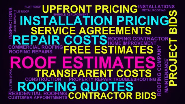 Roof Estimates Word Cloud