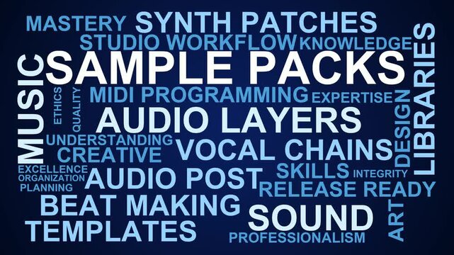 Sample Packs Word Cloud