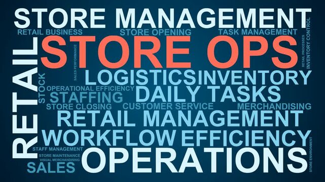 Store Ops Word Cloud