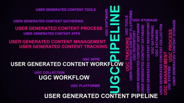 Ugc Pipeline Word Cloud