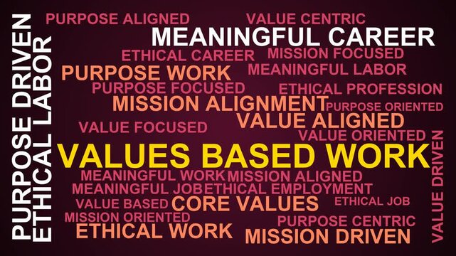 Values Based Work Word Cloud