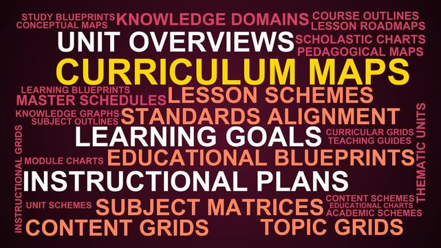 Curriculum Maps Word Cloud