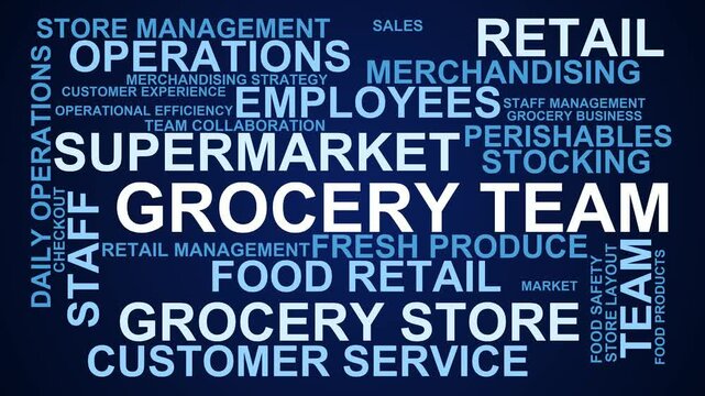 Grocery Team Word Cloud