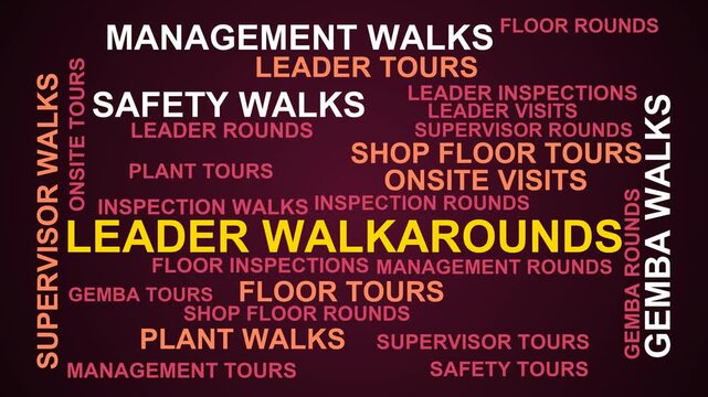 Leader Walkarounds Word Cloud