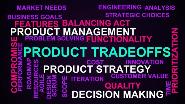 Product Tradeoffs Word Cloud