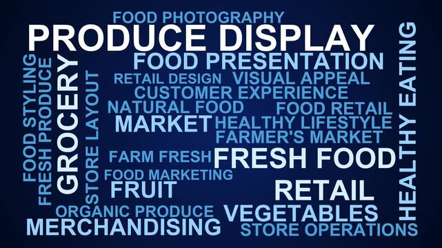 Produce Display Word Cloud